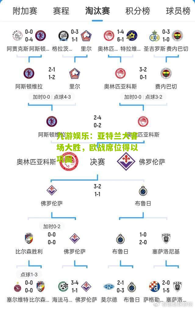 九游娱乐：亚特兰大客场大胜，欧战席位得以巩固