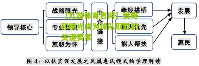 策略和眼光成为球队取胜的关键要素