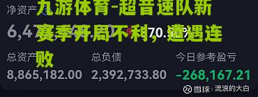 超音速队新赛季开局不利，遭遇连败